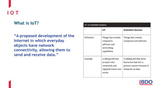 I O T
What is IoT?
“A proposed development of the
Internet in which everyday
objects have network
connectivity, allowing them to
send and receive data.”
 