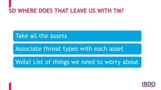 SO WHERE DOES THAT LEAVE US WITH TM?
Take all the assets
Associate threat types with each asset
Voila! List of things we need to worry about
 