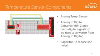 35
• Analog Temp. Sensor
• Analog to Digital
Convertor (RPi 2 only
reads digital signals, so
we need a convertor from
Analog to Digital)
• Capacitor (to reduce line
noise)
Temperature Sensor Components
 
