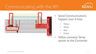 Customer & KiZAN confidential 37
• Serial Communications
happen over 4 lines
• Yellow
• White
• Blue
• Green
• Yellow connects Temp
sensor to the Convertor
Communicating with the RPi
 