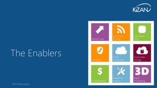 Source: Nick Landry 40
The Enablers
 