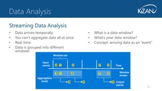 Streaming Data Analysis
59
• Data arrives temporally
• You can’t aggregate data all at once
• Real-time
• Data is grouped into different
windows
Data Analysis
• What is a data window?
• What’s your data window?
• Concept: arriving data as an “event”
 
