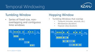 Tumbling Window Hopping Window
Source: MSDN and MSDN 60
• Tumbling Windows that overlap
• Timeunit (minutes, seconds, etc.)
• Windowsize (duration)
• Hopsize (skip duration)
• Series of fixed-size, non-
overlapping and contiguous
time windows
Temporal Windowing
 
