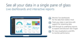 146.03K145.84K145.96K146.06K 40.08K38.84K39.99K40.33K
 