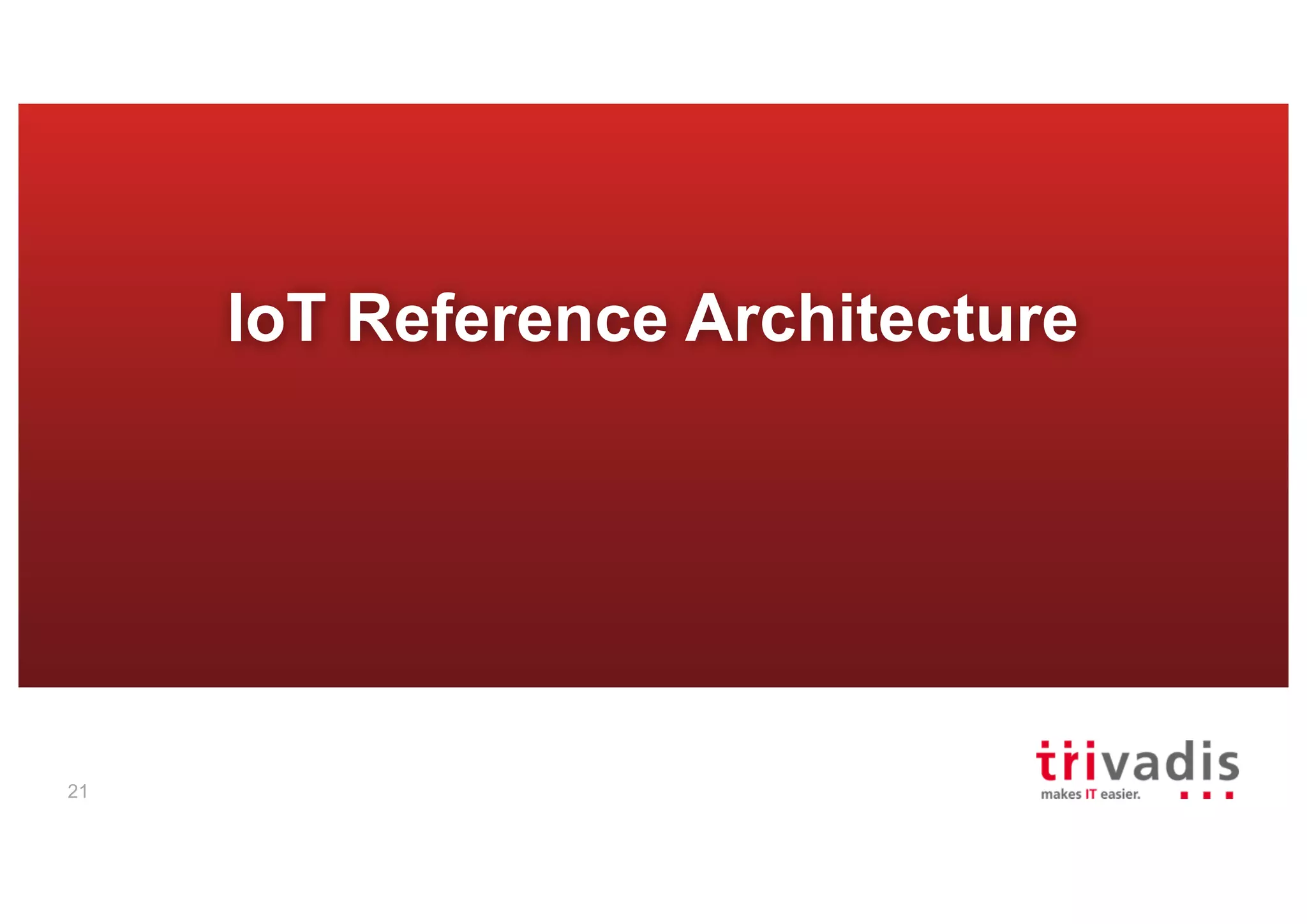 21
IoT Reference Architecture
 