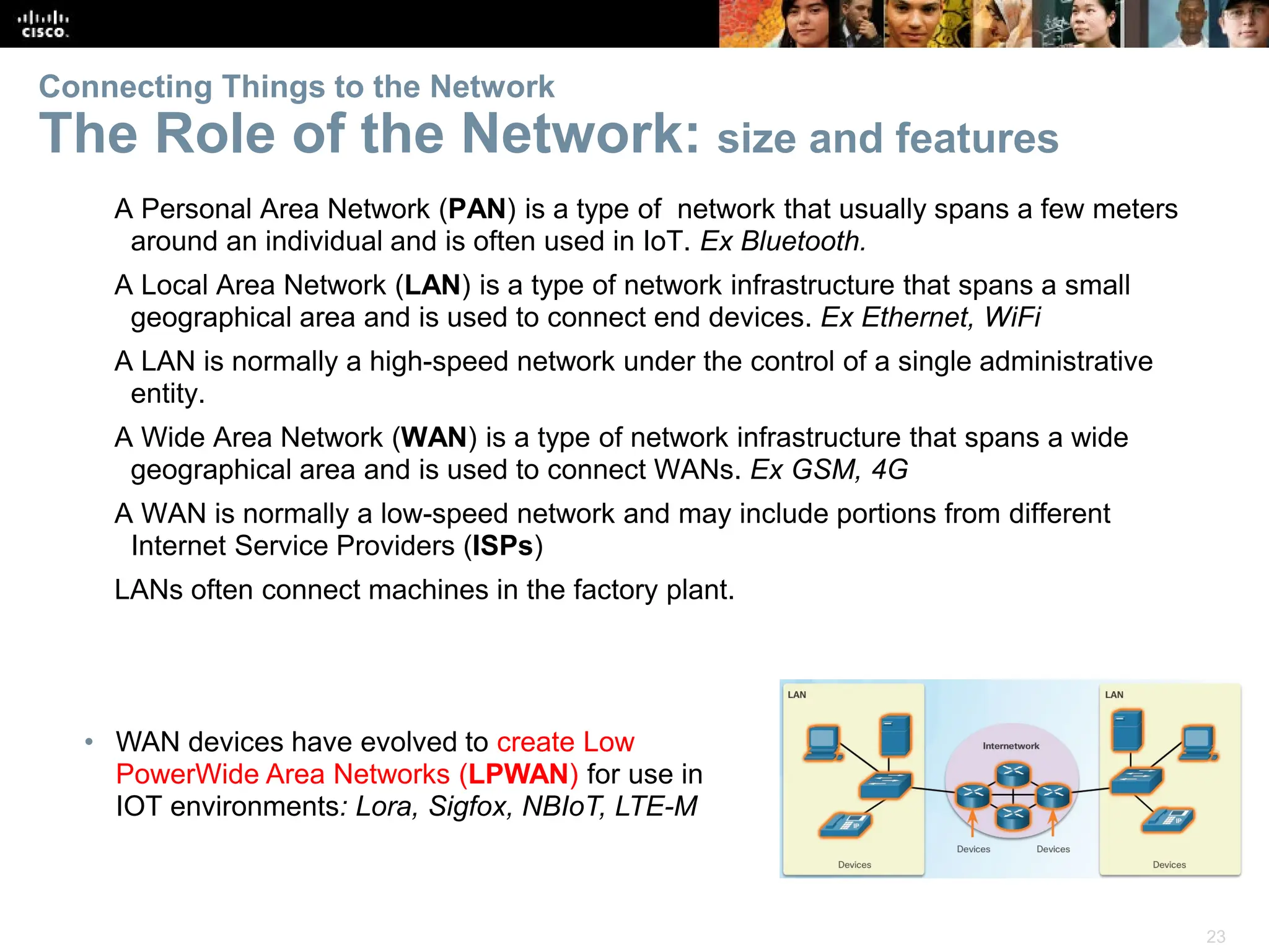 23
Connecting Things to the Network
The Role of the Network: size and features
A Personal Area Network (PAN) is a type of network that usually spans a few meters
around an individual and is often used in IoT. Ex Bluetooth.
A Local Area Network (LAN) is a type of network infrastructure that spans a small
geographical area and is used to connect end devices. Ex Ethernet, WiFi
A LAN is normally a high-speed network under the control of a single administrative
entity.
A Wide Area Network (WAN) is a type of network infrastructure that spans a wide
geographical area and is used to connect WANs. Ex GSM, 4G
A WAN is normally a low-speed network and may include portions from different
Internet Service Providers (ISPs)
LANs often connect machines in the factory plant.
• WAN devices have evolved to create Low
PowerWide Area Networks (LPWAN) for use in
IOT environments: Lora, Sigfox, NBIoT, LTE-M
 