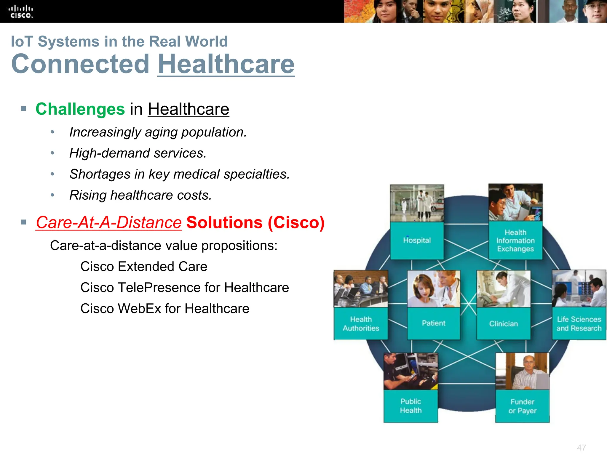 47
IoT Systems in the Real World
Connected Healthcare
 Challenges in Healthcare
• Increasingly aging population.
• High-demand services.
• Shortages in key medical specialties.
• Rising healthcare costs.
 Care-At-A-Distance Solutions (Cisco)
Care-at-a-distance value propositions:
Cisco Extended Care
Cisco TelePresence for Healthcare
Cisco WebEx for Healthcare
 