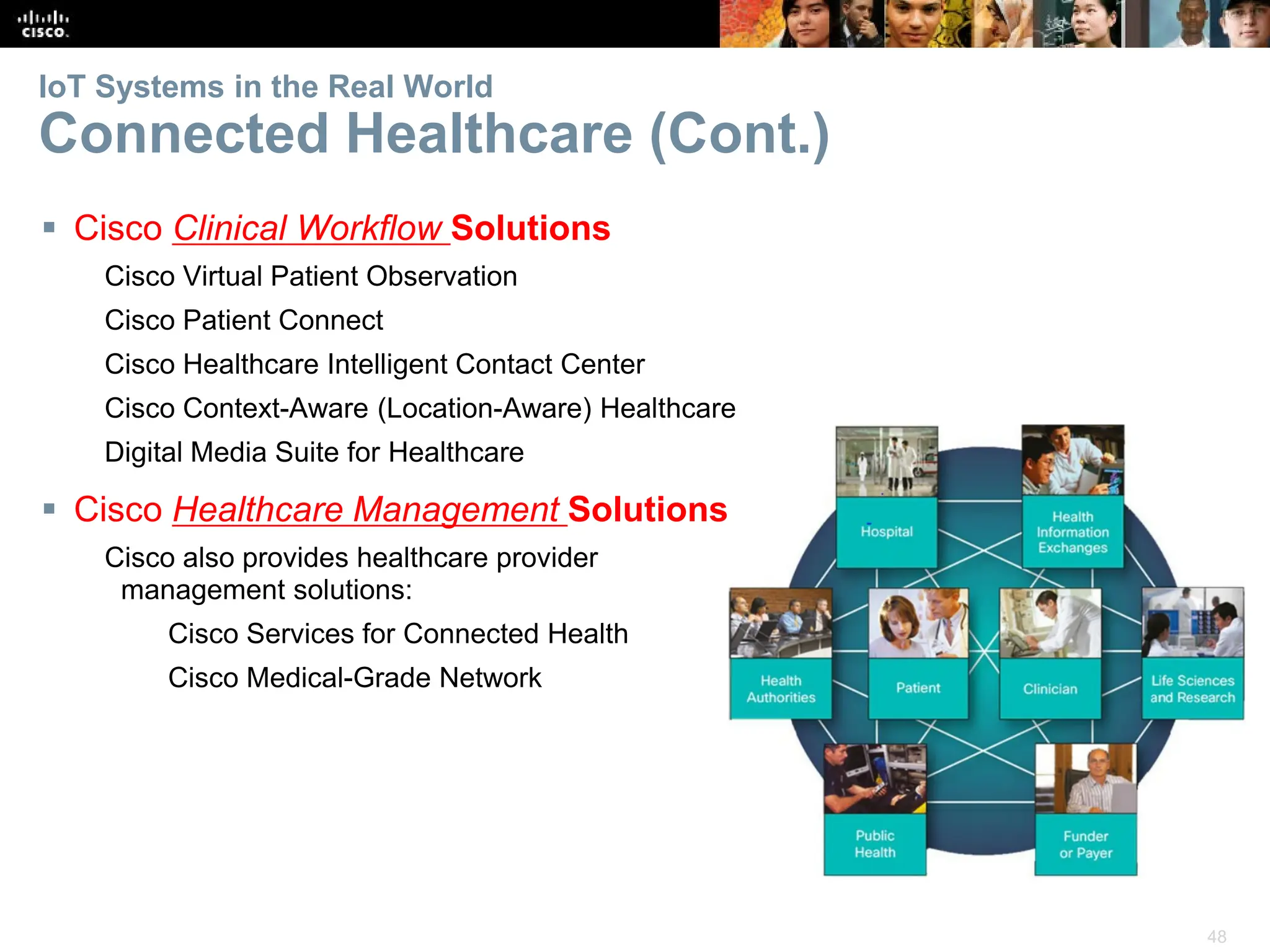 48
IoT Systems in the Real World
Connected Healthcare (Cont.)
 Cisco Clinical Workflow Solutions
Cisco Virtual Patient Observation
Cisco Patient Connect
Cisco Healthcare Intelligent Contact Center
Cisco Context-Aware (Location-Aware) Healthcare
Digital Media Suite for Healthcare
 Cisco Healthcare Management Solutions
Cisco also provides healthcare provider
management solutions:
Cisco Services for Connected Health
Cisco Medical-Grade Network
 