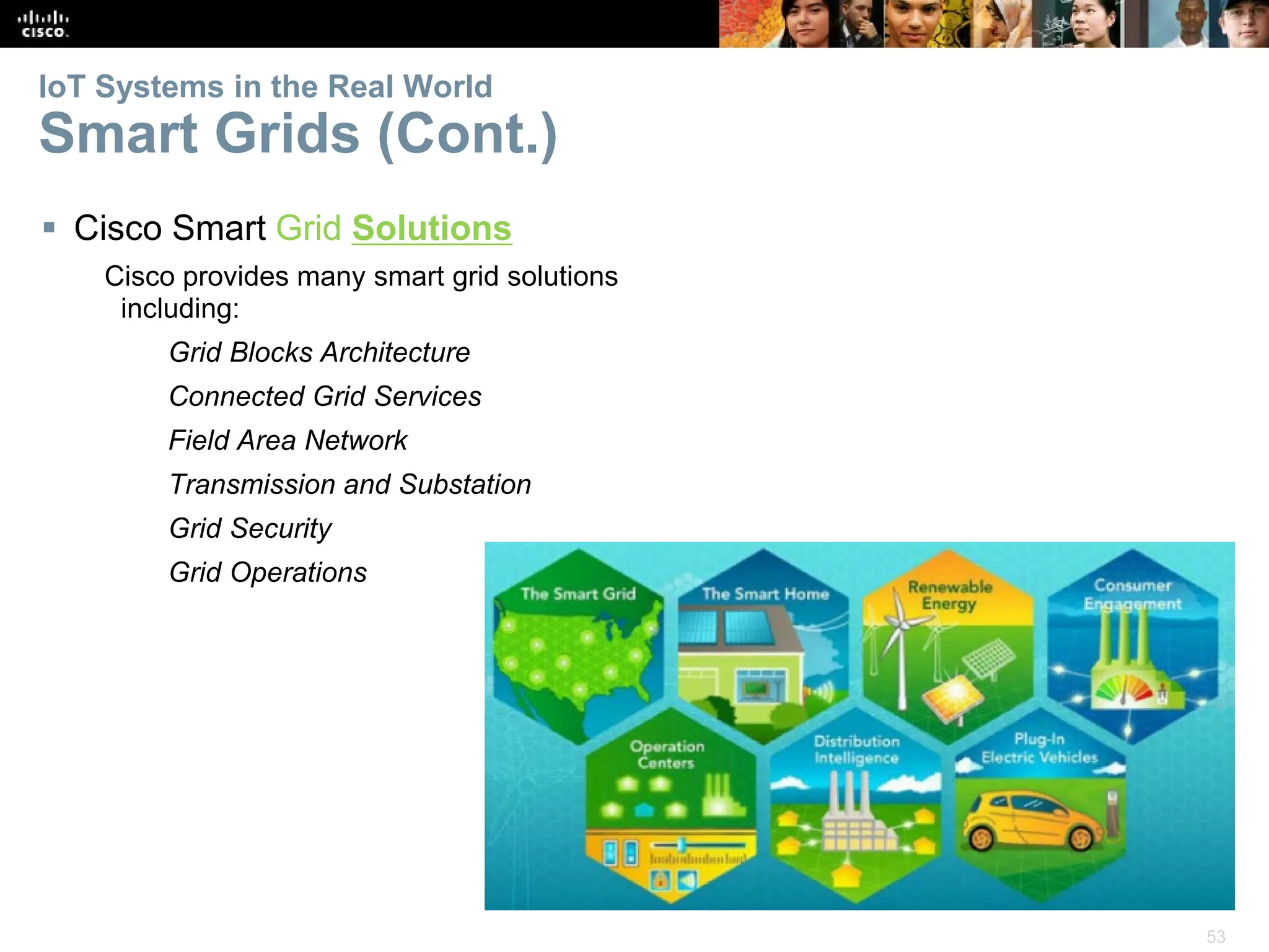 53
IoT Systems in the Real World
Smart Grids (Cont.)
 Cisco Smart Grid Solutions
Cisco provides many smart grid solutions
including:
Grid Blocks Architecture
Connected Grid Services
Field Area Network
Transmission and Substation
Grid Security
Grid Operations
 