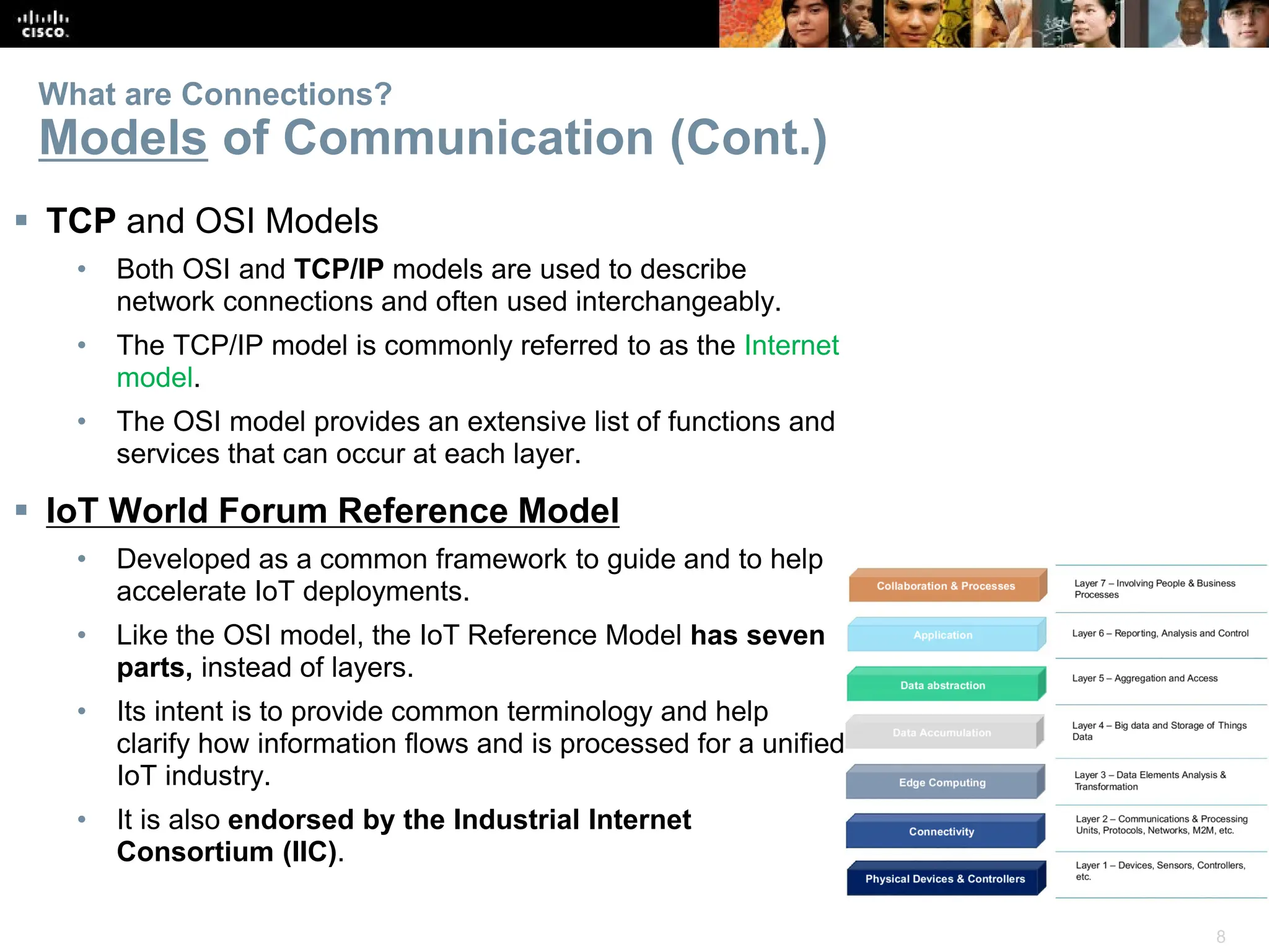 8
What are Connections?
Models of Communication (Cont.)
 TCP and OSI Models
• Both OSI and TCP/IP models are used to describe
network connections and often used interchangeably.
• The TCP/IP model is commonly referred to as the Internet
model.
• The OSI model provides an extensive list of functions and
services that can occur at each layer.
 IoT World Forum Reference Model
• Developed as a common framework to guide and to help
accelerate IoT deployments.
• Like the OSI model, the IoT Reference Model has seven
parts, instead of layers.
• Its intent is to provide common terminology and help
clarify how information flows and is processed for a unified
IoT industry.
• It is also endorsed by the Industrial Internet
Consortium (IIC).
 