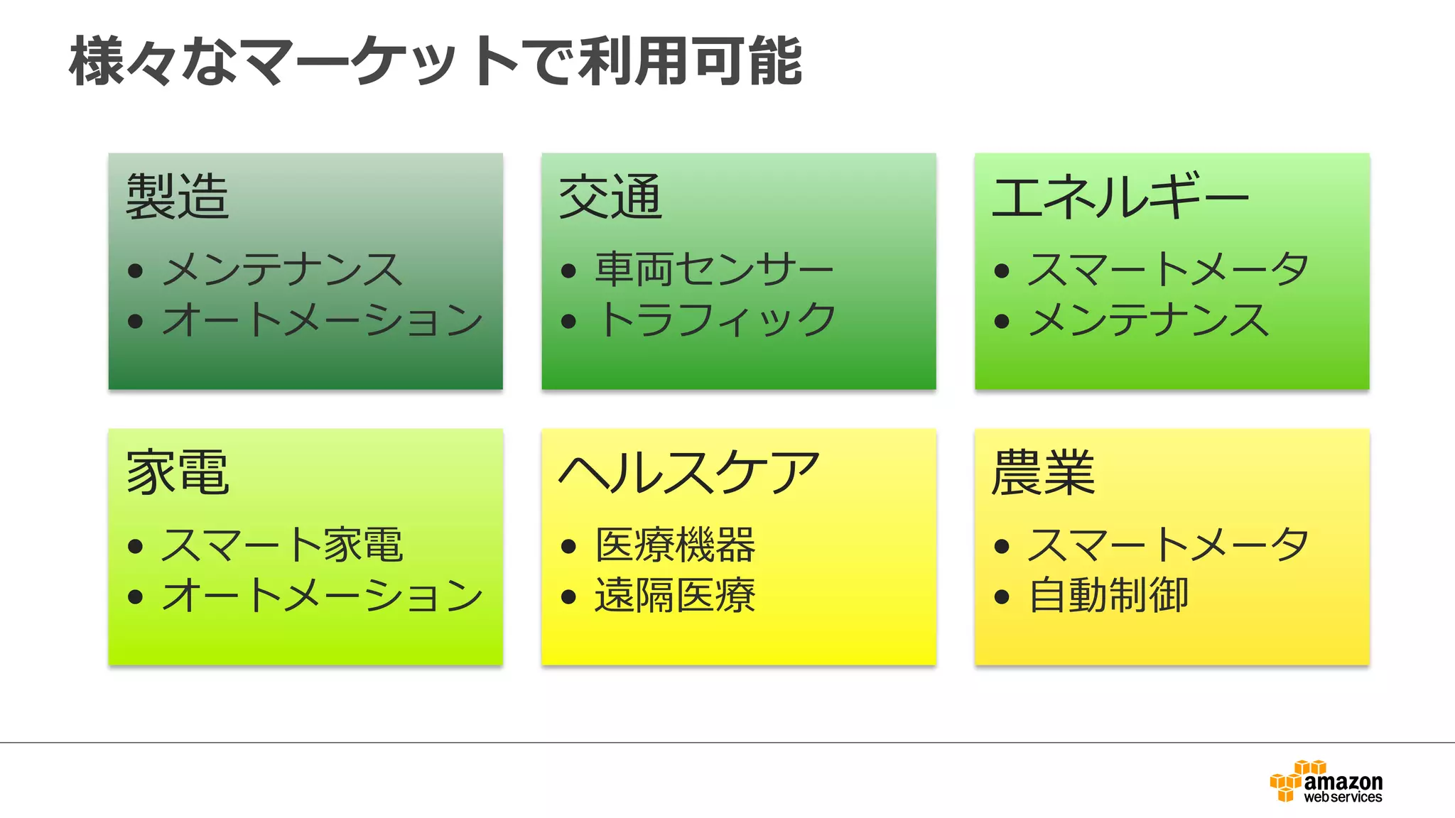 様々なマーケットで利利⽤用可能
製造
•  メンテナンス
•  オートメーション
交通
•  ⾞車車両センサー
•  トラフィック
エネルギー
•  スマートメータ
•  メンテナンス
家電
•  スマート家電
•  オートメーション
ヘルスケア
•  医療療機器
•  遠隔医療療
農業
•  スマートメータ
•  ⾃自動制御
 