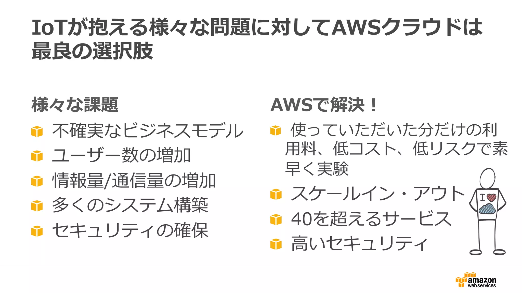 "    不不確実なビジネスモデル
"    ユーザー数の増加
"    情報量量/通信量量の増加
"    多くのシステム構築
"    セキュリティの確保
IoTが抱える様々な問題に対してAWSクラウドは
最良良の選択肢
様々な課題 AWSで解決！
"    使っていただいた分だけの利利
⽤用料料、低コスト、低リスクで素
早く実験  
"    スケールイン・アウト  
"    40を超えるサービス
"    ⾼高いセキュリティ
 