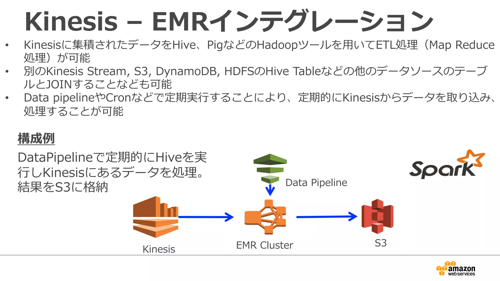 Kinesis  –  EMRインテグレーション
•  Kinesisに集積されたデータをHive、PigなどのHadoopツールを⽤用いてETL処理理（Map  Reduce
処理理）が可能
•  別のKinesis  Stream,  S3,  DynamoDB,  HDFSのHive  Tableなどの他のデータソースのテーブ
ルとJOINすることなども可能
•  Data  pipelineやCronなどで定期実⾏行行することにより、定期的にKinesisからデータを取り込み、
処理理することが可能
EMR  Cluster S3
Data  Pipeline
構成例例 　
DataPipelineで定期的にHiveを実
⾏行行しKinesisにあるデータを処理理。
結果をS3に格納
Kinesis
 