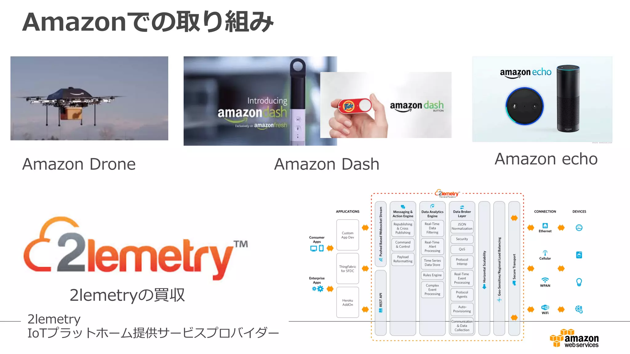 Amazonでの取り組み
Amazon  Drone Amazon  Dash Amazon  echo
2lemetryの買収
2lemetry
IoTプラットホーム提供サービスプロバイダー
 