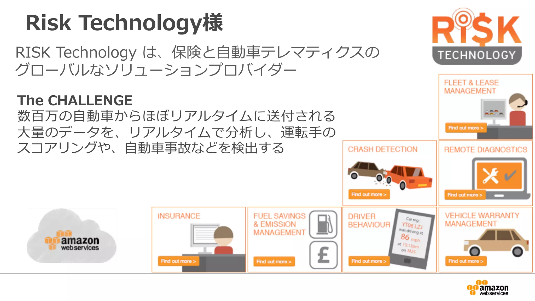 Risk  Technology様
The  CHALLENGE  
数百万の⾃自動⾞車車からほぼリアルタイムに送付される
⼤大量量のデータを、リアルタイムで分析し、運転⼿手の
スコアリングや、⾃自動⾞車車事故などを検出する
  
RISK  Technology  は、保険と⾃自動⾞車車テレマティクスの
グローバルなソリューションプロバイダー
 