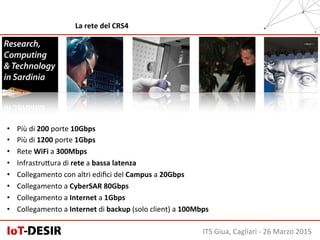 ITS	
  Giua,	
  Cagliari	
  -­‐	
  26	
  Marzo	
  2015	
  
La	
  rete	
  del	
  CRS4	
  
•  Più	
  di	
  200	
  porte	
  10Gbps	
  
•  Più	
  di	
  1200	
  porte	
  1Gbps	
  
•  Rete	
  WiFi	
  a	
  300Mbps	
  
•  InfrastruSura	
  di	
  rete	
  a	
  bassa	
  latenza	
  
•  Collegamento	
  con	
  altri	
  ediﬁci	
  del	
  Campus	
  a	
  20Gbps	
  
•  Collegamento	
  a	
  CyberSAR	
  80Gbps	
  
•  Collegamento	
  a	
  Internet	
  a	
  1Gbps	
  
•  Collegamento	
  a	
  Internet	
  di	
  backup	
  (solo	
  client)	
  a	
  100Mbps	
  
 