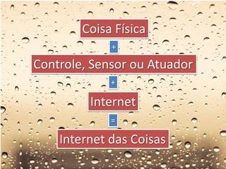 Coisa Física
Controle, Sensor ou Atuador
Internet
Internet das Coisas
+
+
=
 