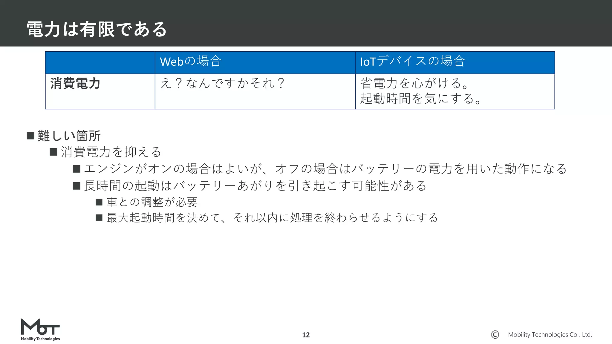 Mobility Technologies Co., Ltd.
電力は有限である
12
 難しい箇所
 消費電力を抑える
 エンジンがオンの場合はよいが、オフの場合はバッテリーの電力を用いた動作になる
 長時間の起動はバッテリーあがりを引き起こす可能性がある
 車との調整が必要
 最大起動時間を決めて、それ以内に処理を終わらせるようにする
Webの場合 IoTデバイスの場合
消費電力 え？なんですかそれ？ 省電力を心がける。
起動時間を気にする。
 