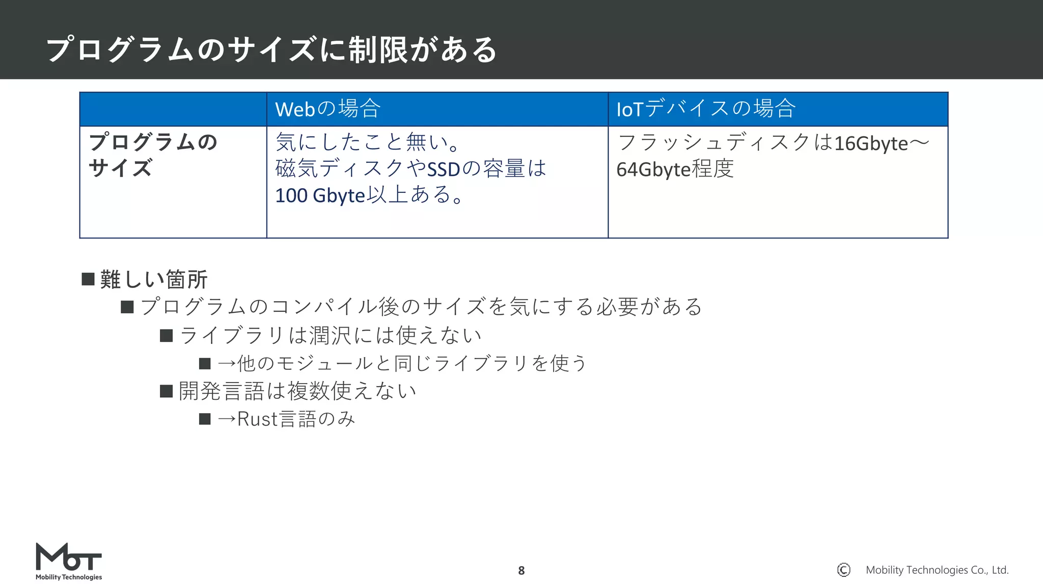 Mobility Technologies Co., Ltd.
プログラムのサイズに制限がある
8
Webの場合 IoTデバイスの場合
プログラムの
サイズ
気にしたこと無い。
磁気ディスクやSSDの容量は
100 Gbyte以上ある。
フラッシュディスクは16Gbyte〜
64Gbyte程度
 難しい箇所
 プログラムのコンパイル後のサイズを気にする必要がある
 ライブラリは潤沢には使えない
 →他のモジュールと同じライブラリを使う
 開発言語は複数使えない
 →Rust言語のみ
 