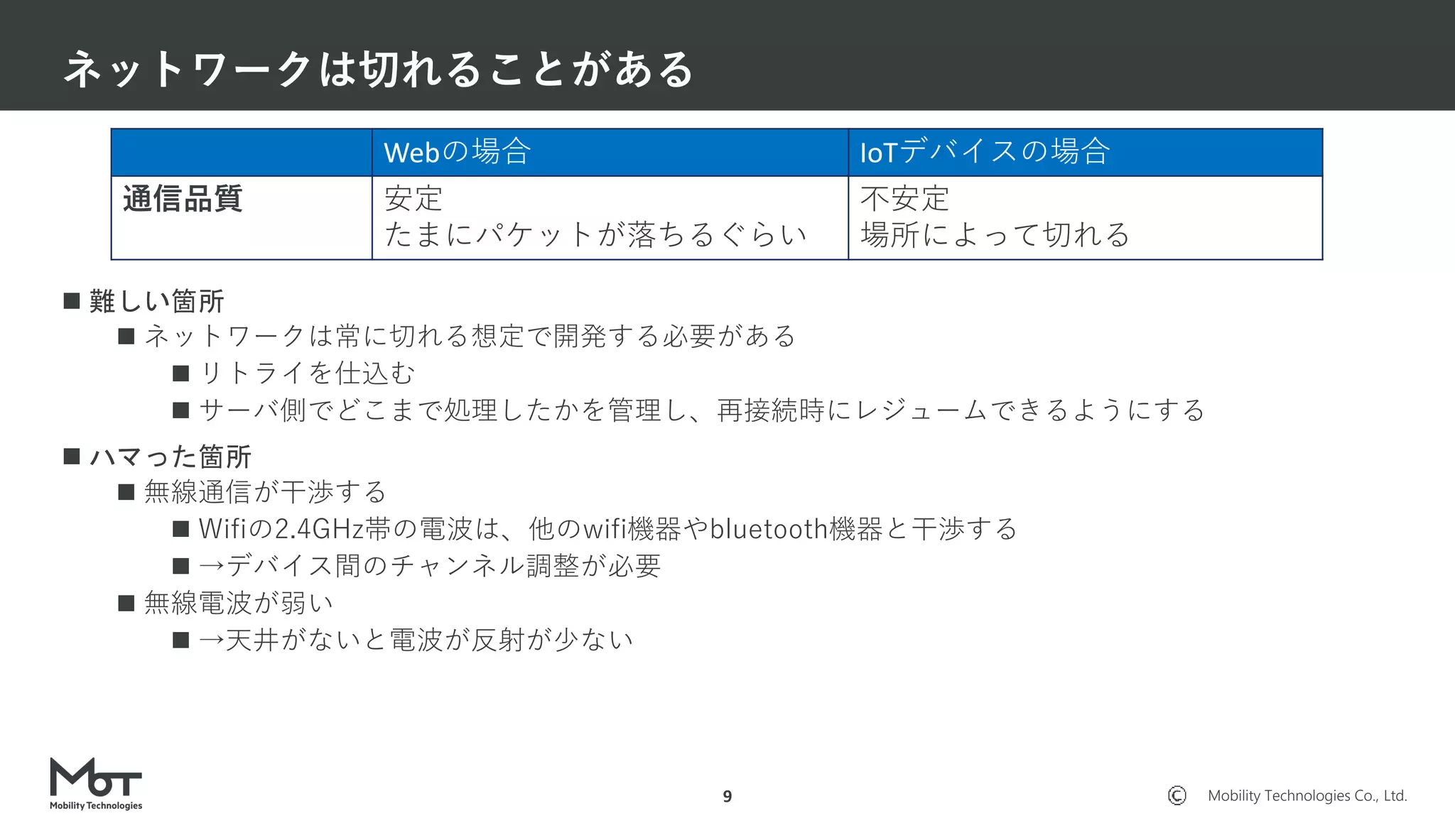 Mobility Technologies Co., Ltd.
 難しい箇所
 ネットワークは常に切れる想定で開発する必要がある
 リトライを仕込む
 サーバ側でどこまで処理したかを管理し、再接続時にレジュームできるようにする
 ハマった箇所
 無線通信が干渉する
 Wifiの2.4GHz帯の電波は、他のwifi機器やbluetooth機器と干渉する
 →デバイス間のチャンネル調整が必要
 無線電波が弱い
 →天井がないと電波が反射が少ない
ネットワークは切れることがある
9
Webの場合 IoTデバイスの場合
通信品質 安定
たまにパケットが落ちるぐらい
不安定
場所によって切れる
 