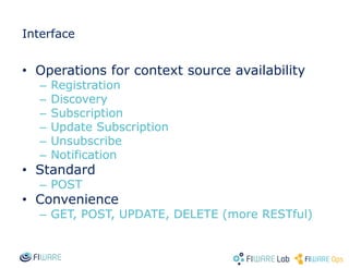 Interface
• Operations for context source availability
– Registration
– Discovery
– Subscription
– Update Subscription
– Unsubscribe
– Notification
• Standard
– POST
• Convenience
– GET, POST, UPDATE, DELETE (more RESTful)
 