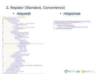 2. Register (Standard, Convenience)
• request • response
 