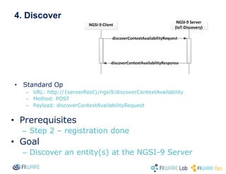 4. Discover
• Prerequisites
– Step 2 – registration done
• Goal
– Discover an entity(s) at the NGSI-9 Server
• Standard Op
– URL: http://{serverRoot}/ngsi9/discoverContextAvailability
– Method: POST
– Payload: discoverContextAvailabilityRequest
 