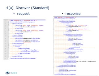 4(a). Discover (Standard)
• request • response
 