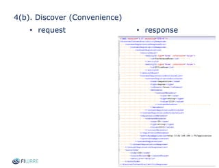 4(b). Discover (Convenience)
• request • response
 