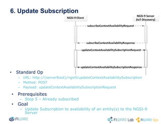 6. Update Subscription
• Prerequisites
– Step 5 – Already subscribed
• Goal
– Update Subscription to availability of an entity(s) to the NGSI-9
Server
• Standard Op
– URL: http://{serverRoot}/ngsi9/updateContextAvailabilitySubscription
– Method: POST
– Payload: updateContextAvailabilitySubscriptionRequest
 