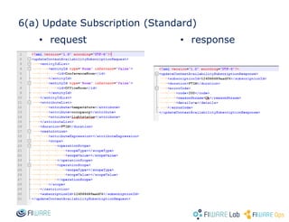 6(a) Update Subscription (Standard)
• request • response
 