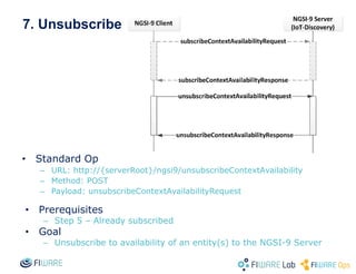 7. Unsubscribe
• Prerequisites
– Step 5 – Already subscribed
• Goal
– Unsubscribe to availability of an entity(s) to the NGSI-9 Server
• Standard Op
– URL: http://{serverRoot}/ngsi9/unsubscribeContextAvailability
– Method: POST
– Payload: unsubscribeContextAvailabilityRequest
 