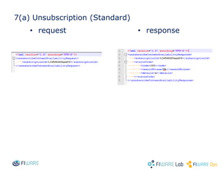 7(a) Unsubscription (Standard)
• request • response
 