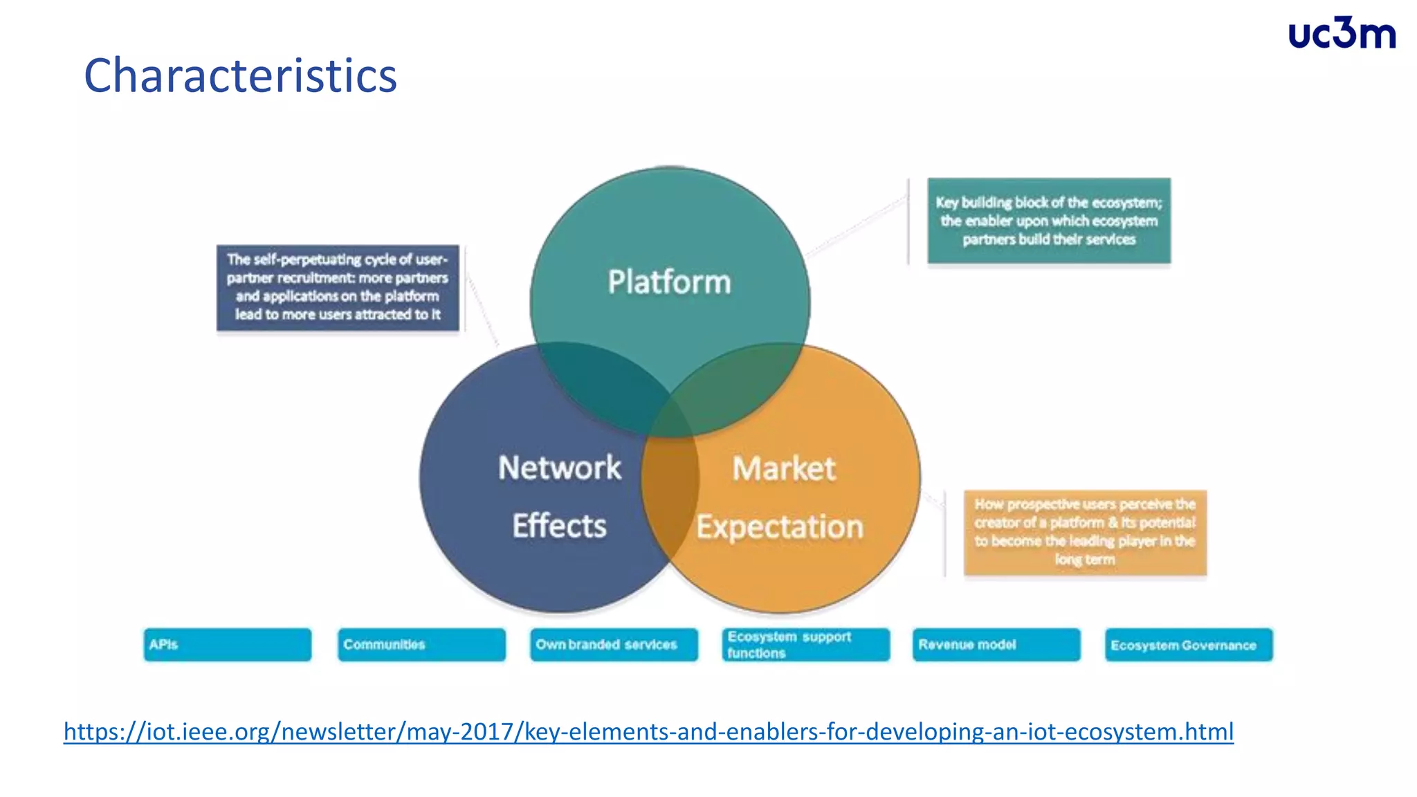 Characteristics
https://iot.ieee.org/newsletter/may-2017/key-elements-and-enablers-for-developing-an-iot-ecosystem.html
 