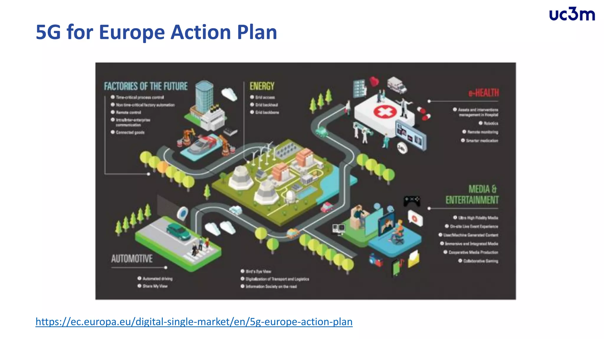 5G for Europe Action Plan
https://ec.europa.eu/digital-single-market/en/5g-europe-action-plan
 