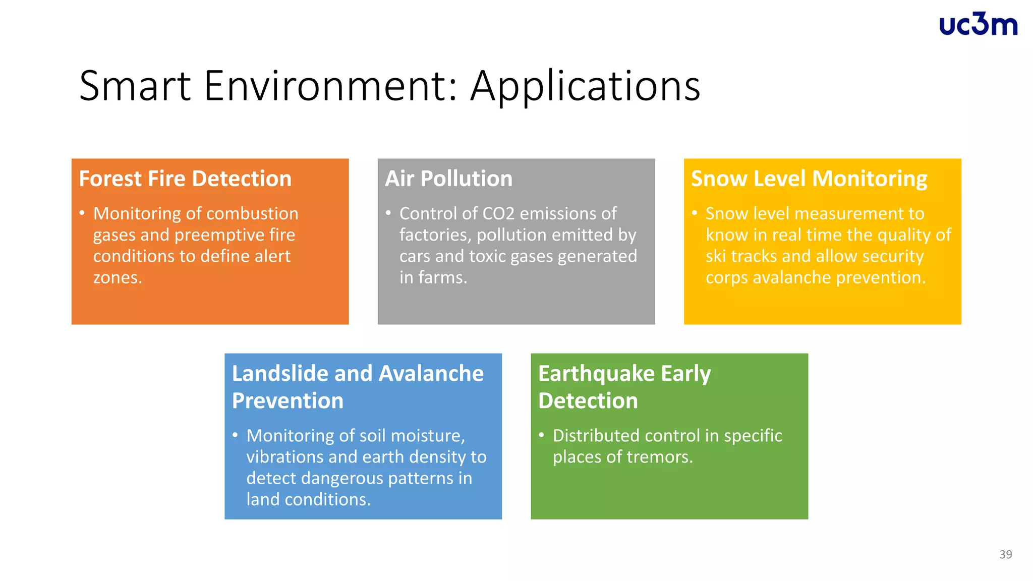 Smart Environment: Applications
Forest Fire Detection
• Monitoring of combustion
gases and preemptive fire
conditions to define alert
zones.
Air Pollution
• Control of CO2 emissions of
factories, pollution emitted by
cars and toxic gases generated
in farms.
Snow Level Monitoring
• Snow level measurement to
know in real time the quality of
ski tracks and allow security
corps avalanche prevention.
Landslide and Avalanche
Prevention
• Monitoring of soil moisture,
vibrations and earth density to
detect dangerous patterns in
land conditions.
Earthquake Early
Detection
• Distributed control in specific
places of tremors.
39
 