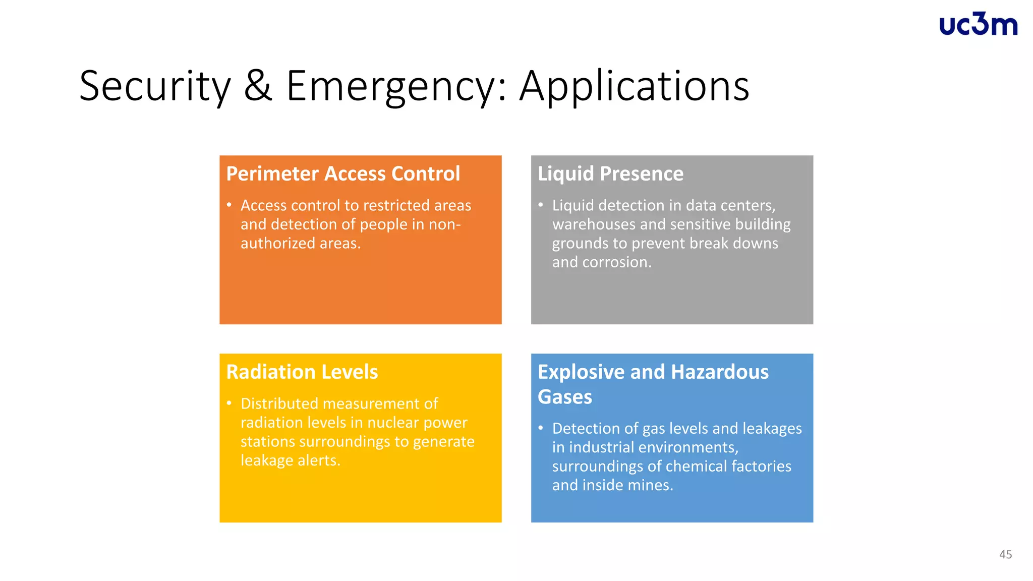 Security & Emergency: Applications
Perimeter Access Control
• Access control to restricted areas
and detection of people in non-
authorized areas.
Liquid Presence
• Liquid detection in data centers,
warehouses and sensitive building
grounds to prevent break downs
and corrosion.
Radiation Levels
• Distributed measurement of
radiation levels in nuclear power
stations surroundings to generate
leakage alerts.
Explosive and Hazardous
Gases
• Detection of gas levels and leakages
in industrial environments,
surroundings of chemical factories
and inside mines.
45
 