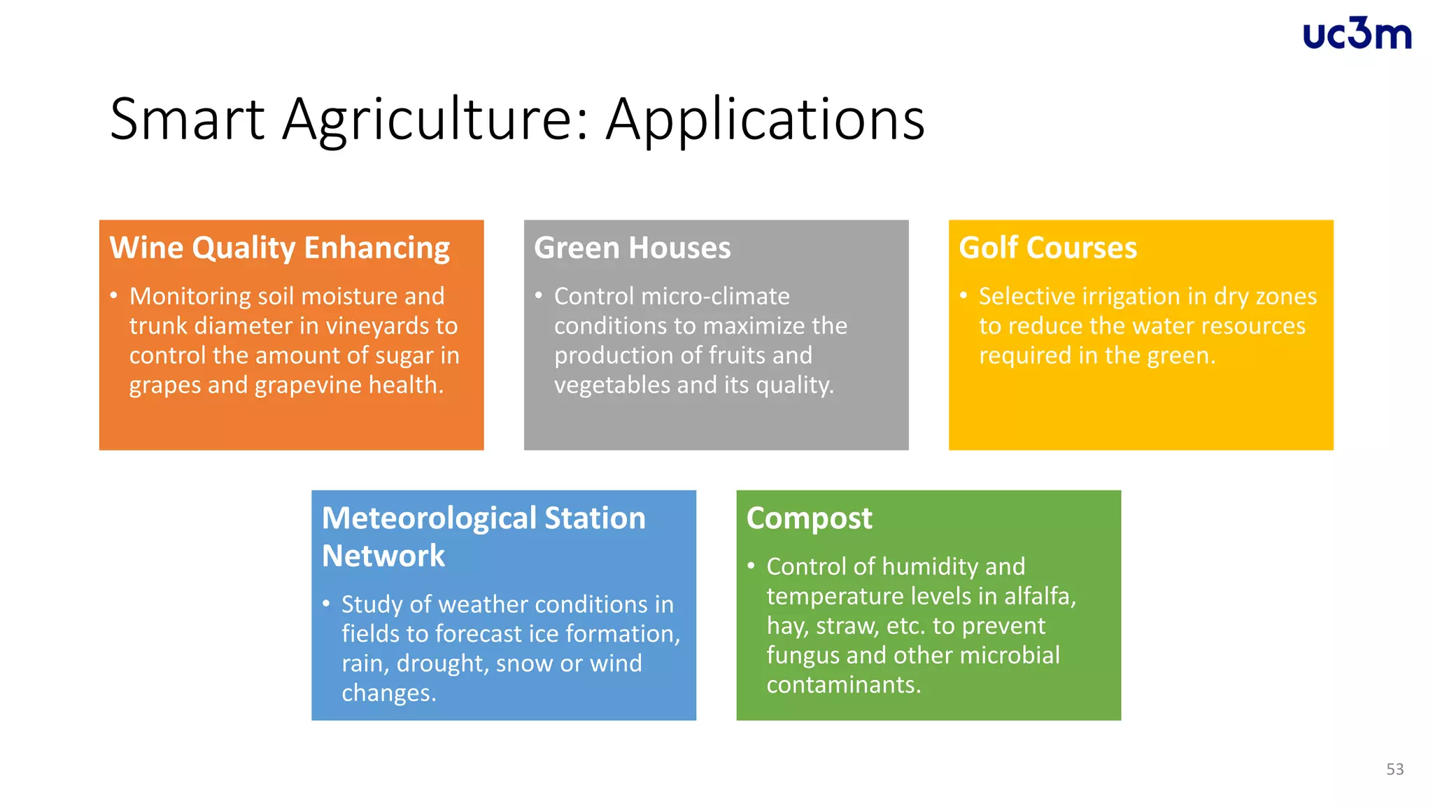 Smart Agriculture: Applications
Wine Quality Enhancing
• Monitoring soil moisture and
trunk diameter in vineyards to
control the amount of sugar in
grapes and grapevine health.
Green Houses
• Control micro-climate
conditions to maximize the
production of fruits and
vegetables and its quality.
Golf Courses
• Selective irrigation in dry zones
to reduce the water resources
required in the green.
Meteorological Station
Network
• Study of weather conditions in
fields to forecast ice formation,
rain, drought, snow or wind
changes.
Compost
• Control of humidity and
temperature levels in alfalfa,
hay, straw, etc. to prevent
fungus and other microbial
contaminants.
53
 