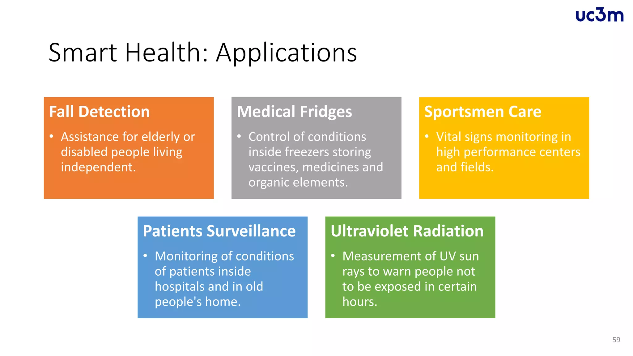 Smart Health: Applications
Fall Detection
• Assistance for elderly or
disabled people living
independent.
Medical Fridges
• Control of conditions
inside freezers storing
vaccines, medicines and
organic elements.
Sportsmen Care
• Vital signs monitoring in
high performance centers
and fields.
Patients Surveillance
• Monitoring of conditions
of patients inside
hospitals and in old
people's home.
Ultraviolet Radiation
• Measurement of UV sun
rays to warn people not
to be exposed in certain
hours.
59
 