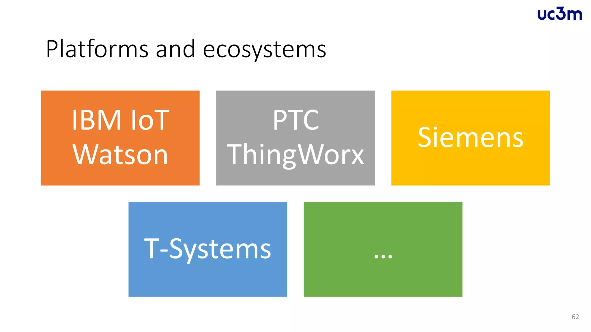Platforms and ecosystems
IBM IoT
Watson
PTC
ThingWorx
Siemens
T-Systems …
62
 