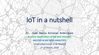 IoT in a nutshell
1
Dr. Jose María Alvarez Rodríguez
Business Applications of Big data Analytics
MASTER IN BIG DATA ANALYTICS
Universidad Carlos III de Madrid
1st of March, 2018
 