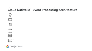 Cloud Native IoT Event Processing Architecture
Gateway
 