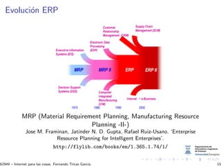 Evoluci´on ERP
MRP (Material Requirement Planning, Manufacturing Resource
Planning -II-)
Jose M. Framinan, Jatinder N. D. Gupta, Rafael Ruiz-Usano. ‘Enterprise
Resource Planning for Intelligent Enterprises’.
http://flylib.com/books/en/1.365.1.74/1/
62949 – Internet para las cosas. Fernando Tricas Garc´ıa. 15
 