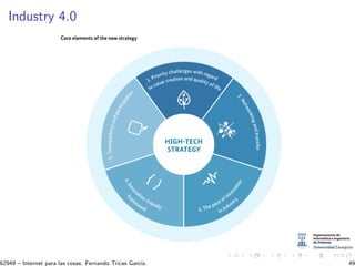 Industry 4.0
62949 – Internet para las cosas. Fernando Tricas Garc´ıa. 49
 