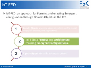 A. Bucchiarone IoT-FED @ ICSOC 2018 - 11
IoT-FED
Ø IoT-FED: an approach for Forming and enacting Emergent
configuration through Domain Objects in the IoT.
Domain Objects: a service-based formalism used to model
things, IoT Services, and Applications.
IoT-FED: a Process and Architecture
realizing Emergent Configurations.
A prototype for validation purposes.
1
3
2
 