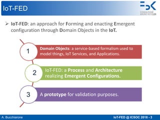 A. Bucchiarone IoT-FED @ ICSOC 2018 - 3
IoT-FED
Ø IoT-FED: an approach for Forming and enacting Emergent
configuration through Domain Objects in the IoT.
Domain Objects: a service-based formalism used to
model things, IoT Services, and Applications.
IoT-FED: a Process and Architecture
realizing Emergent Configurations.
A prototype for validation purposes.
1
3
2
 