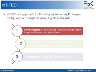 A. Bucchiarone IoT-FED @ ICSOC 2018 - 7
IoT-FED
Ø IoT-FED: an approach for Forming and enacting Emergent
configuration through Domain Objects in the IoT.
Domain Objects: a service-based formalism used to model
things, IoT Services, and Applications.
IoT-FED: a Process and Architecture
realizing Emergent Configurations.
A prototype for validation purposes.
1
3
2
 