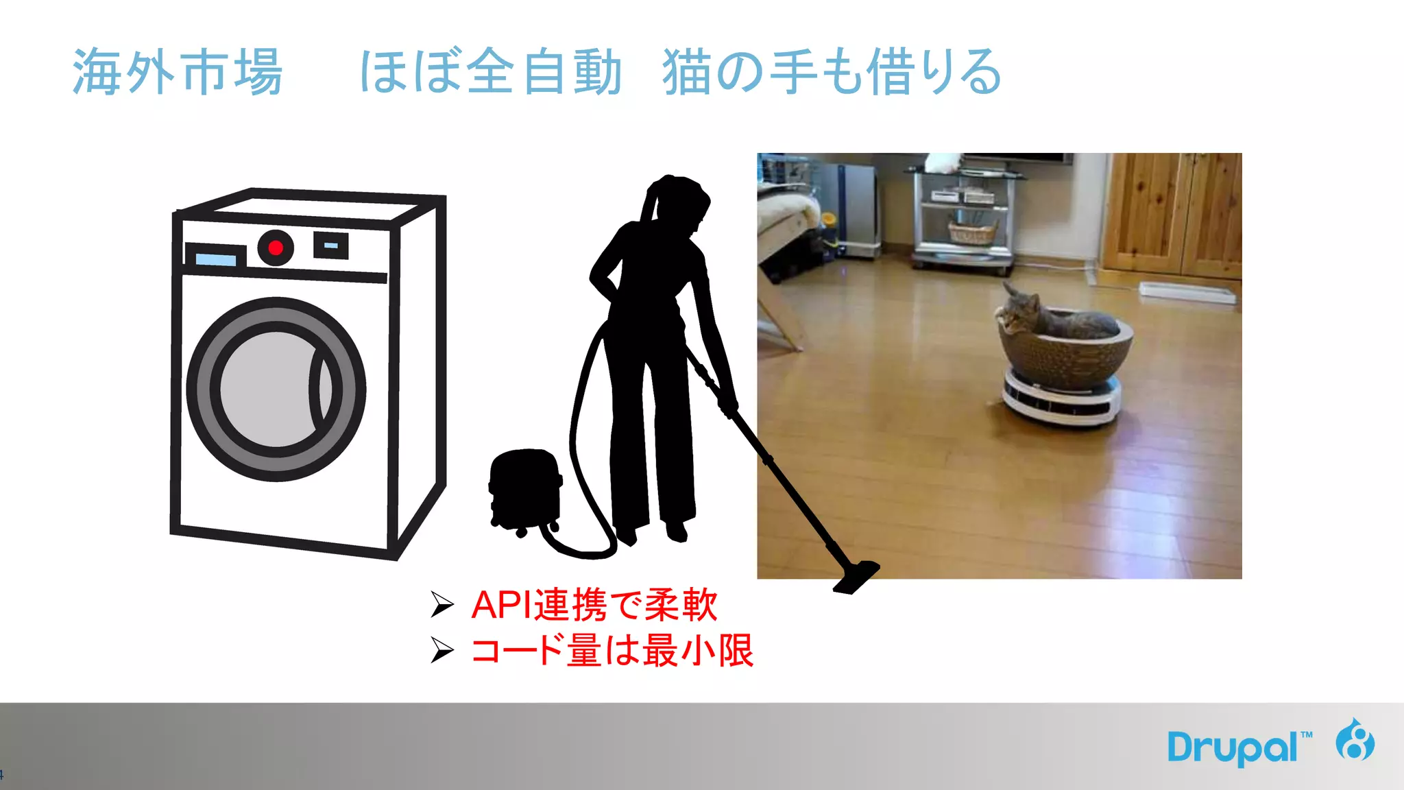 4
海外市場 ほぼ全自動 猫の手も借りる
 API連携で柔軟
 コード量は最小限
 