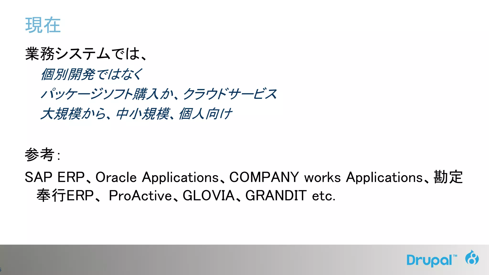 5
現在
業務システムでは、
個別開発ではなく
パッケージソフト購入か、クラウドサービス
大規模から、中小規模、個人向け
参考：
SAP ERP、Oracle Applications、COMPANY works Applications、勘定
奉行ERP、 ProActive、GLOVIA、GRANDIT etc.
 