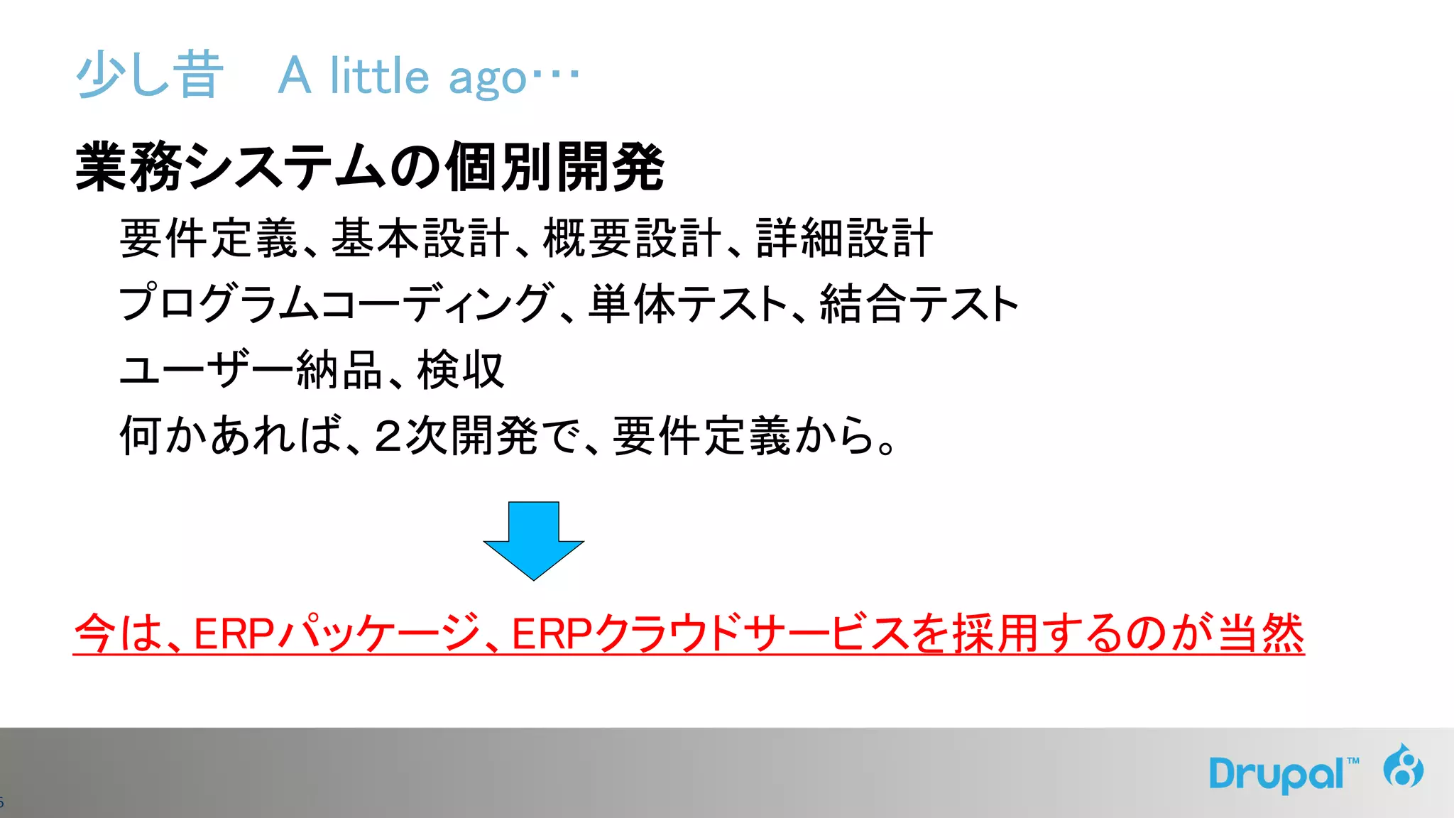 6
少し昔 A little ago…
業務システムの個別開発
要件定義、基本設計、概要設計、詳細設計
プログラムコーディング、単体テスト、結合テスト
ユーザー納品、検収
何かあれば、２次開発で、要件定義から。
今は、ERPパッケージ、ERPクラウドサービスを採用するのが当然
 